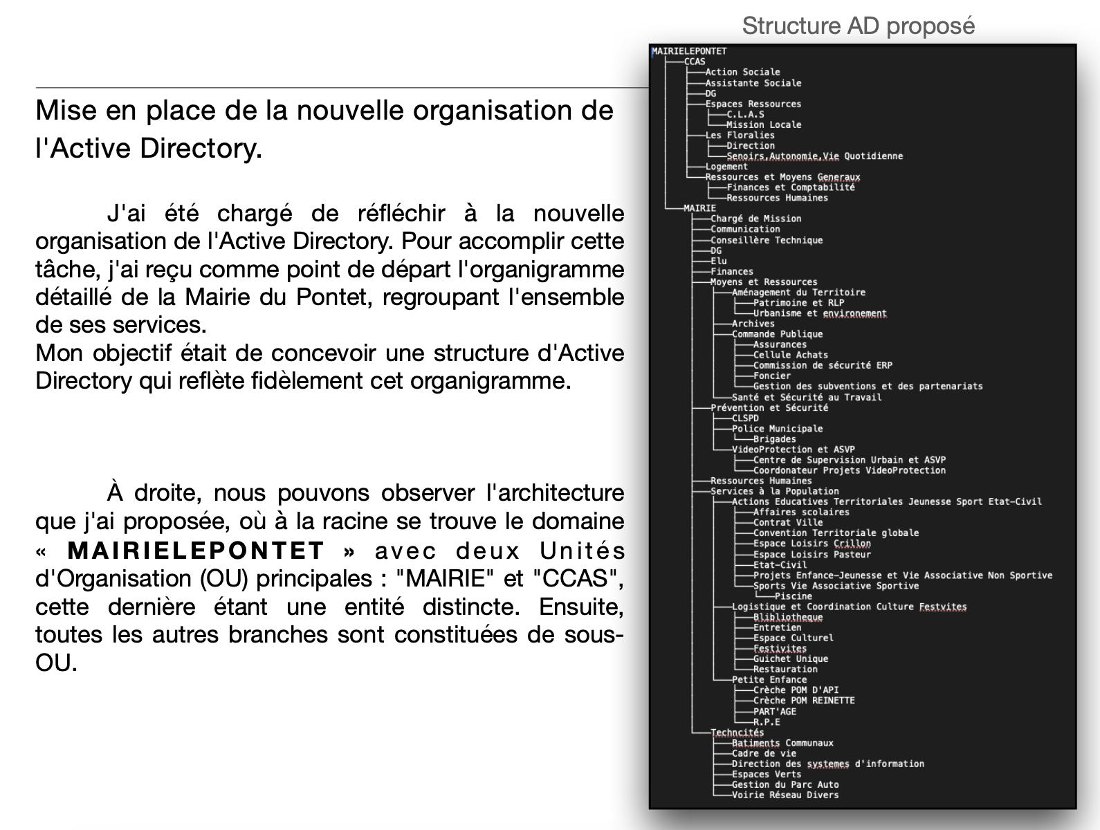 Active Directory Organisation
